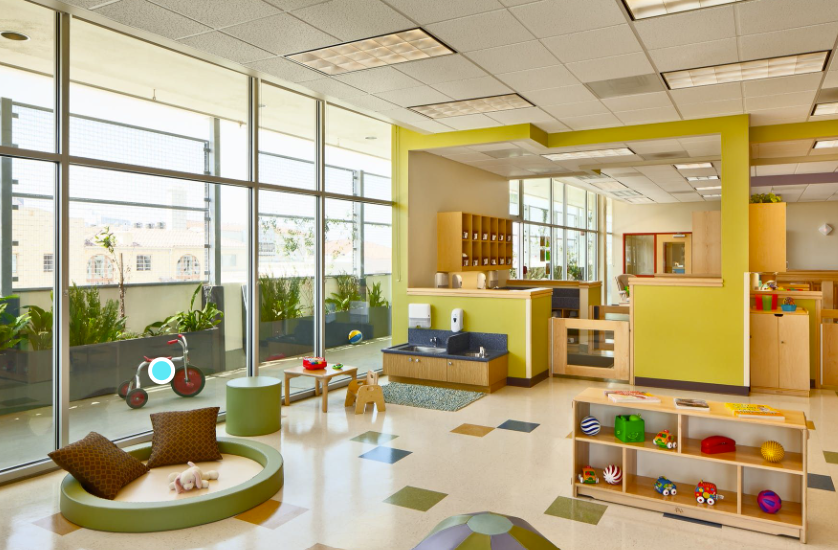 Transforming Financial & Operational Efficiency at Day Care Center, Coquitlam